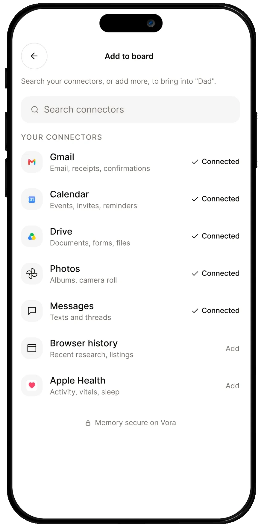 The Vora app's Add to board screen on a phone, listing connectors like Gmail, Calendar, Drive, Photos, and Messages as connected.