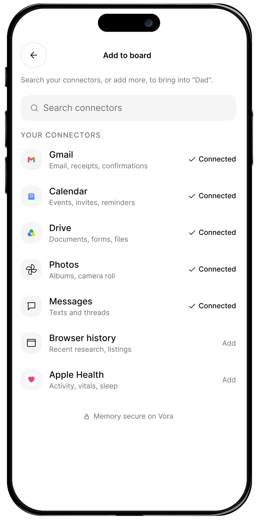 The Vora app's Add to board screen on a phone, listing connectors like Gmail, Calendar, Drive, Photos, and Messages as connected.